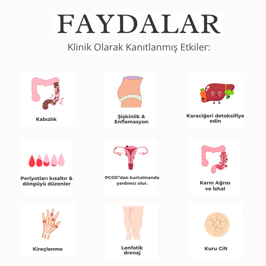 ALIYRA© Sağlık Paketi (Korse + Hint Yağı)